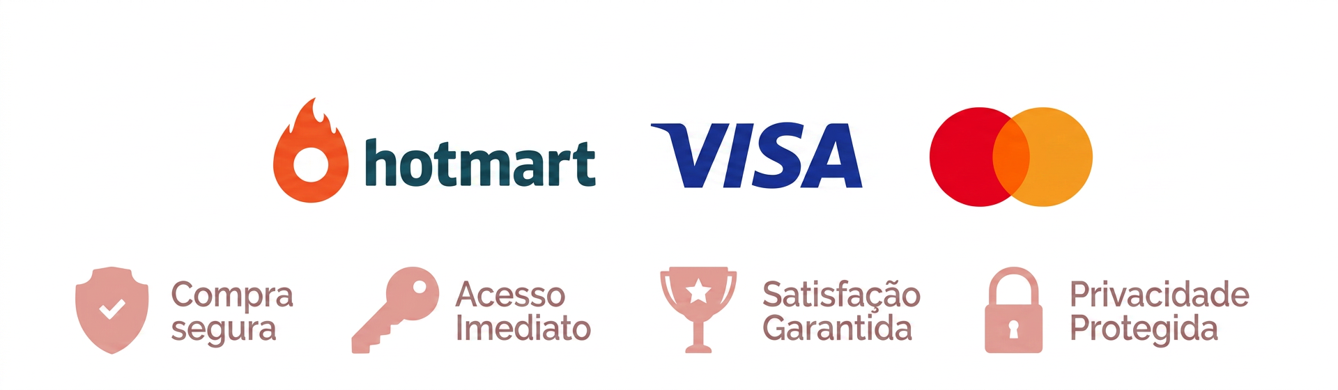 Formas de pagamento e selos de segurança